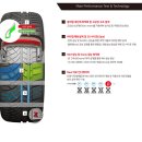 타이어트렉 양재점 이미지