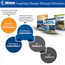 (주)노리아 이미지