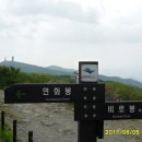 정상 이정표 이미지