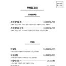 도도브로스 이미지