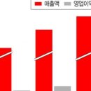 대구종합농기계 이미지