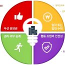 디자인 시티 이미지