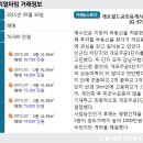 (주)월드공인중개사사무소 매일경제