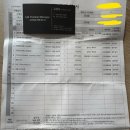 김동윤 | LG베스트샵 상동점 김동윤 매니저님 가전 졸업 후기