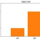 [영업] 국영지앤앰 이미지