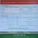 휘닉스PC방 | [강원 평창] 0303 휘닉스 평창 스키장 셔틀버스,리프트 렌탈 가격, 이용시간, 카페몽블랑 후기