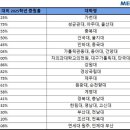 (주)조운약품 이미지