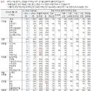 민주공원중극장 이미지