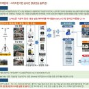 씨아이컨설팅 이미지