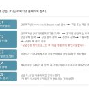 HRM 11회차 숙제(1. 대웅제약 직무급, 2. EAP관련) 이미지