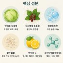 태평문구알파문구원천점 | 샤르드 기미팩 내돈내산 후기 사용법 성분 효과
