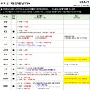 원더굿라이프 네이버블로그