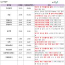 천일건설 이미지