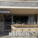 애프터이미지(After image)