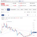 코리아엠이씨 이미지