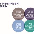 한국이러닝인재개발원 이미지