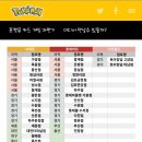 스타마트자판기