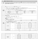 세영케미칼 이미지