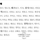 전국민원대행 행정사법인 이미지