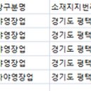 진위천유원지 자동차야영장 이미지