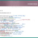 아이엘츠(IELTS) 6.0/7.0 벼락치기 달성 목표 위한 기출인강 공부 후기