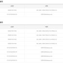 씨스페이스어방가야점 이미지