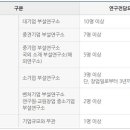 절세경영연구소