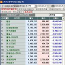 (주)태웅글로벌 이미지