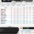 에이원중기