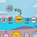 세븐일레븐 동해한섬해변점 이미지