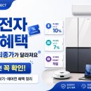 삼성계량공사 | 삼성전자 쇼핑커넥트 단독 혜택, 냉장고·세탁기 결제 전 꼭 확인하세요