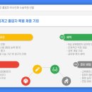 무실독서실 이미지