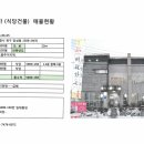 포항온천 이미지