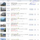 지에스25 사리현빌리지점 이미지