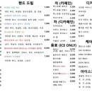 무화커피 네이버블로그