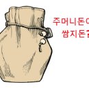 쌈지한복 이미지