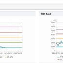 벽산무역 이미지
