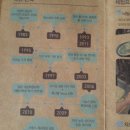 기조목장 이미지