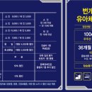 영남알프스 복합웰컴센터 번개맨체험관 이미지