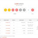 로또통신 이미지