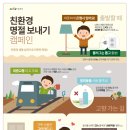 친환경행복한집 이미지