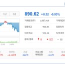 (주)미코바이오메드 이미지