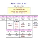 한권으로 읽는 조선왕조실록 [제11대 중종실록]: 신진사림의 개혁과 실패. 조광조, 서경덕, 황진이 이미지