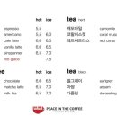 피스커피(Peace Coffee) 이미지