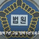 음주운전에 9살 아이가 죽었는데 징역 5년 이미지