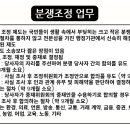 정재진 행정사사무소 이미지