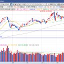 시너지웍스(주) 이미지