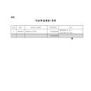 주식회사 비프리즘 이미지