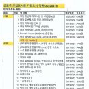 고산자로10길 이미지