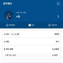 성동IC주유소 네이버블로그